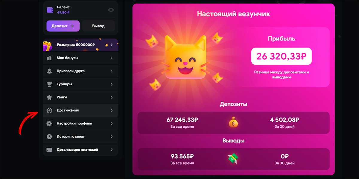Lootrun Casino — Обзор онлайн-казино с большими выигрышами Lootrun Casino — Обзор онлайн-казино с большими выигрышами